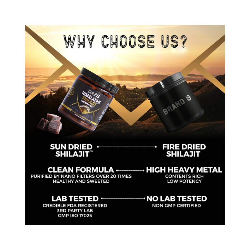 Glow Shilajit+™
