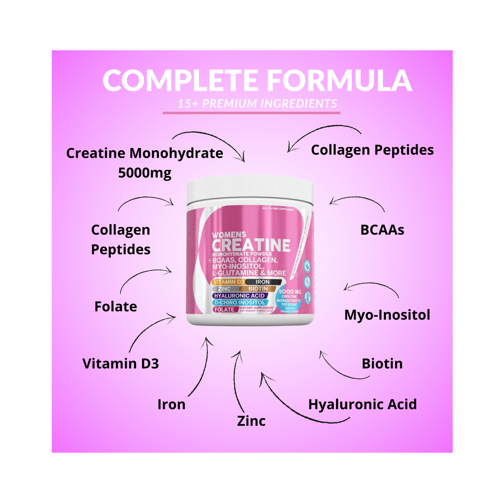 Her Power Creatine™