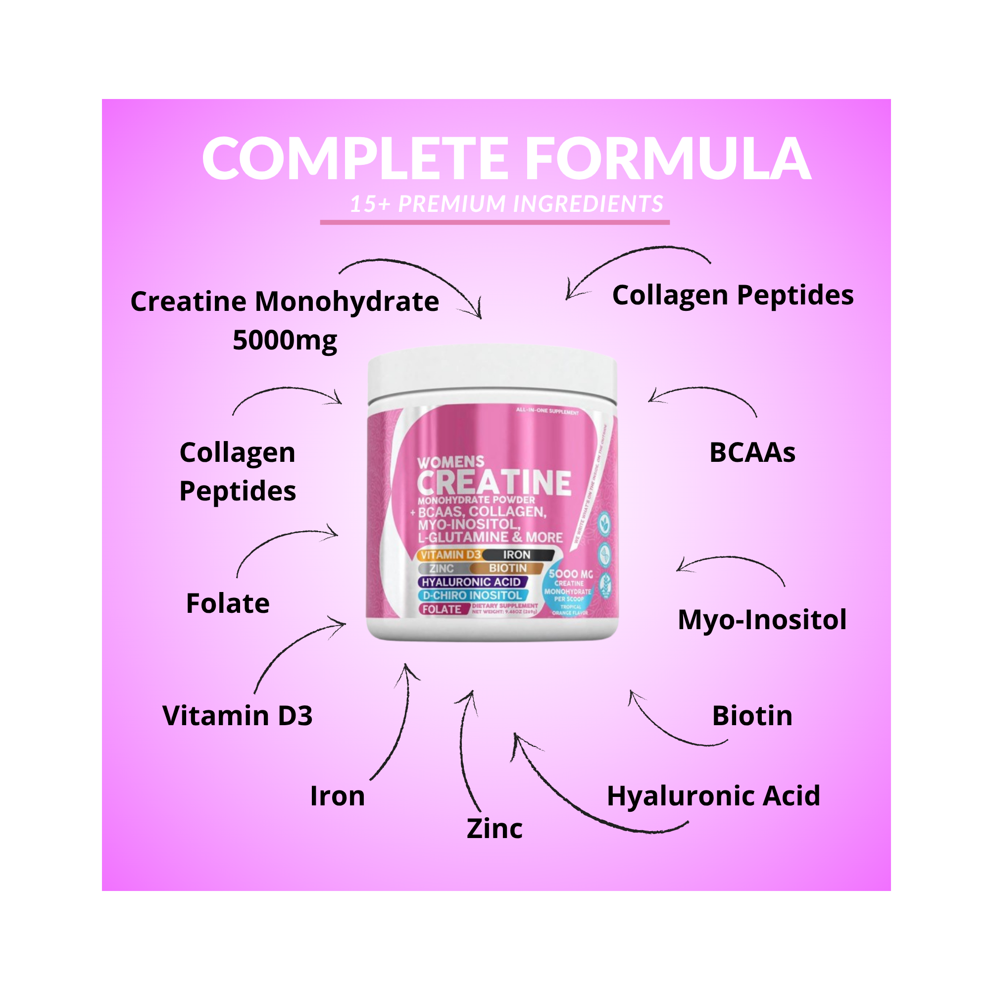 Her Power Creatine™