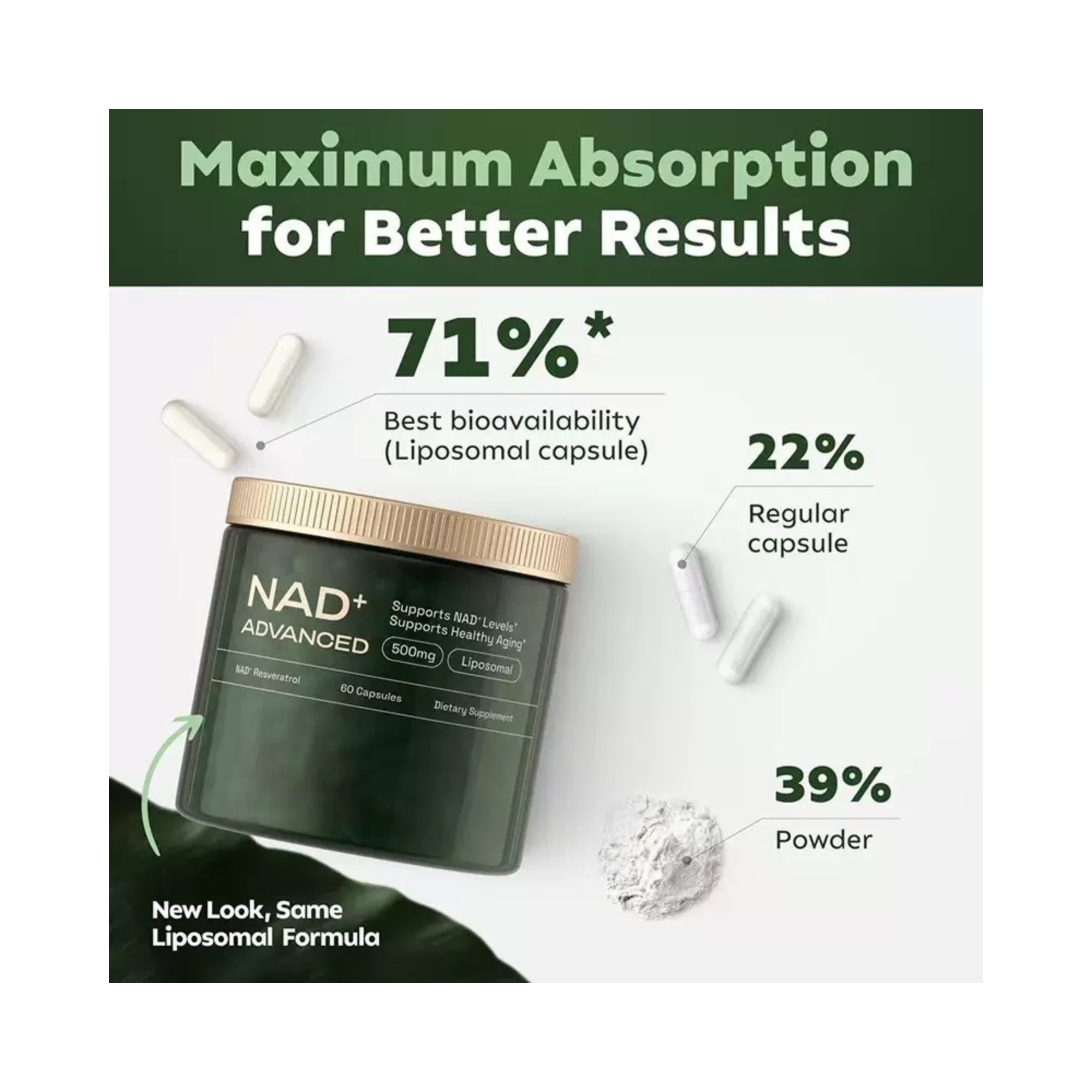 Vital NAD+™