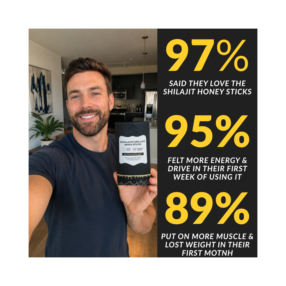 Alpha Shilajit Honey™